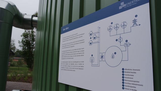 Power-to-Heat Projekt Nechlin